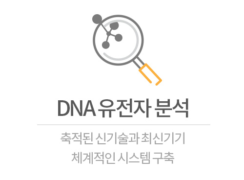 DNA
